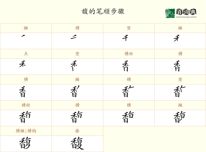 馥