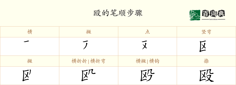 殴