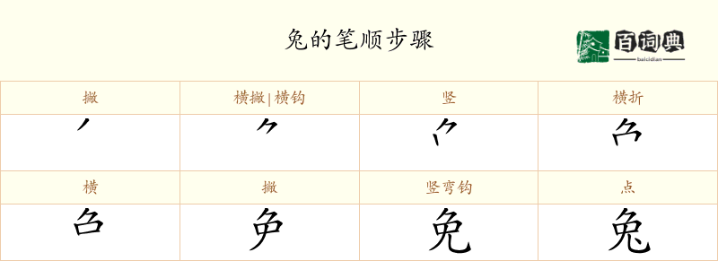 兔