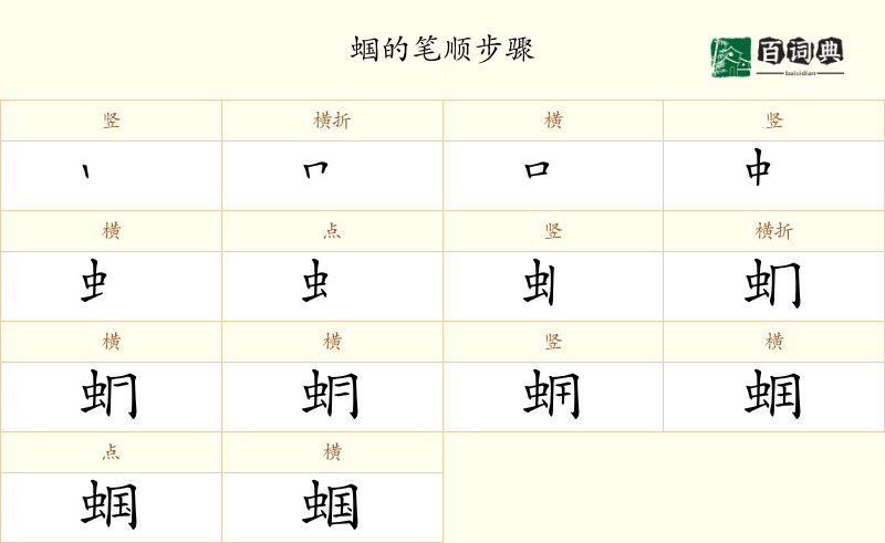 蝈