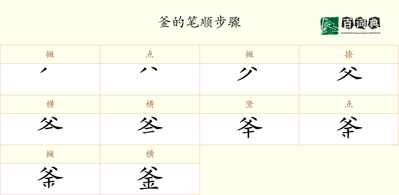 釜