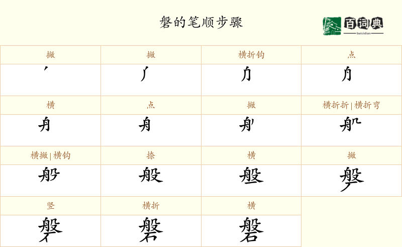 磐