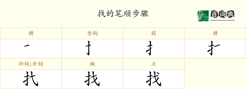 找