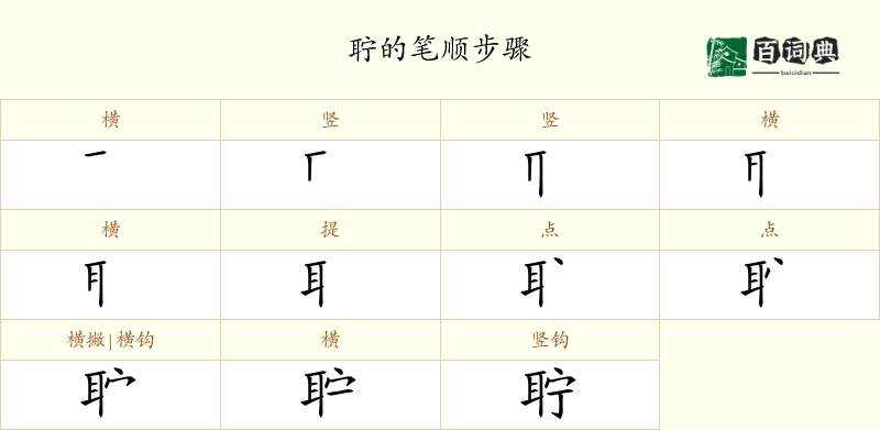 聍