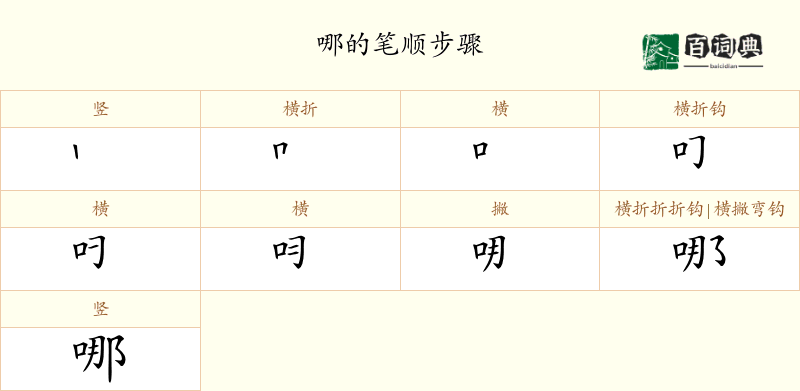 哪