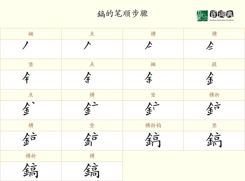 鎬