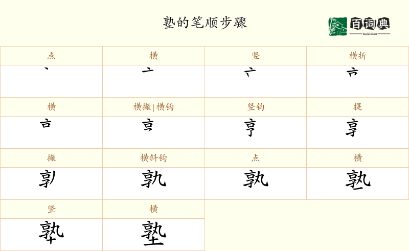 塾