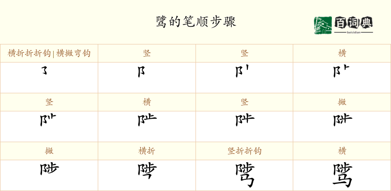 骘
