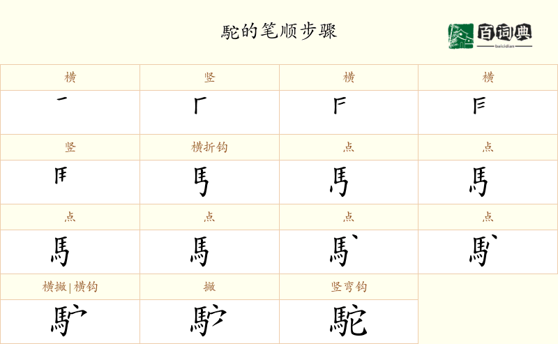 駝