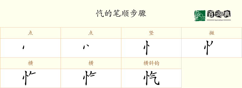 忾