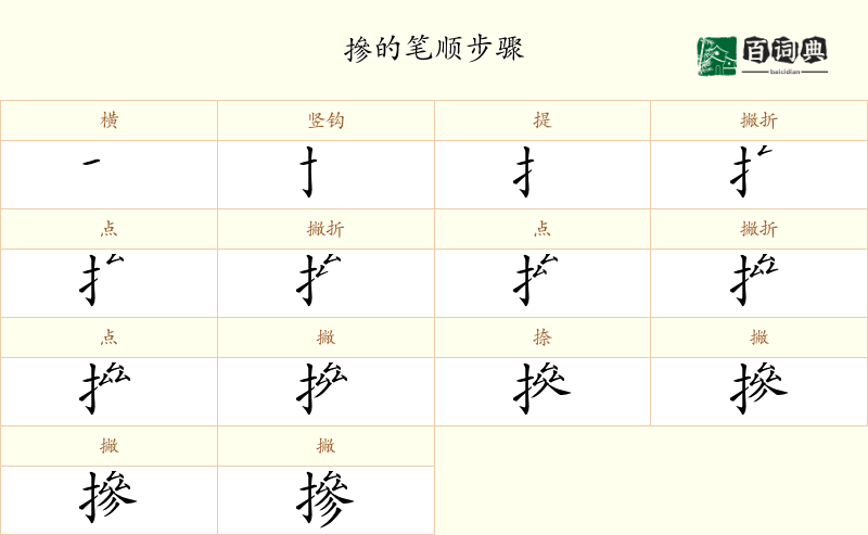 摻