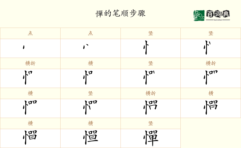 憚