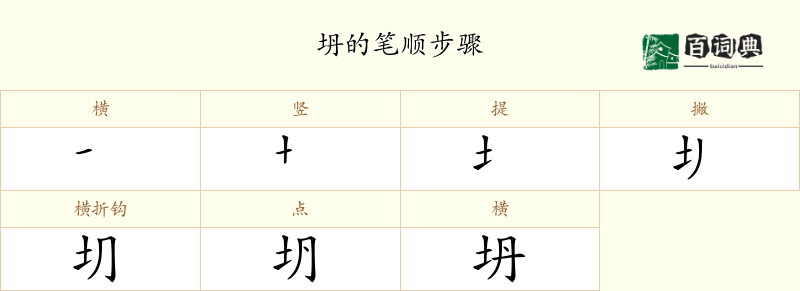 坍