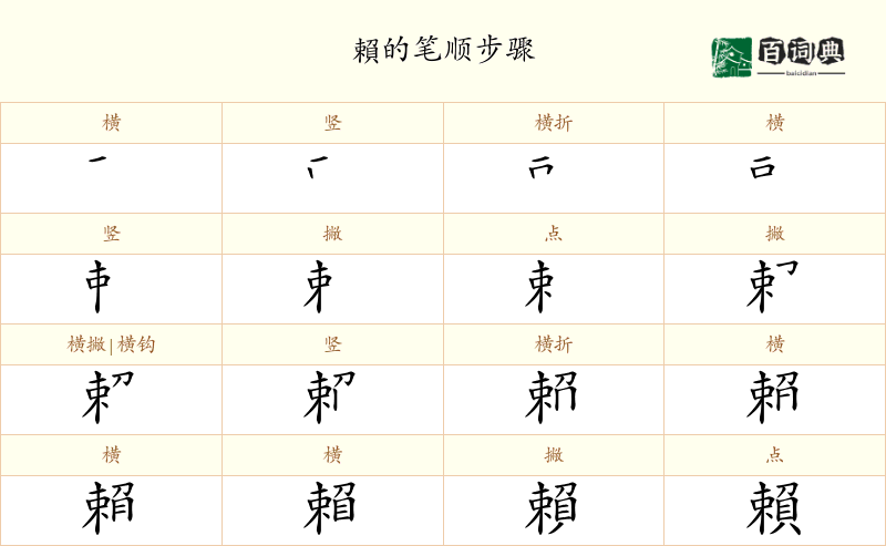 賴