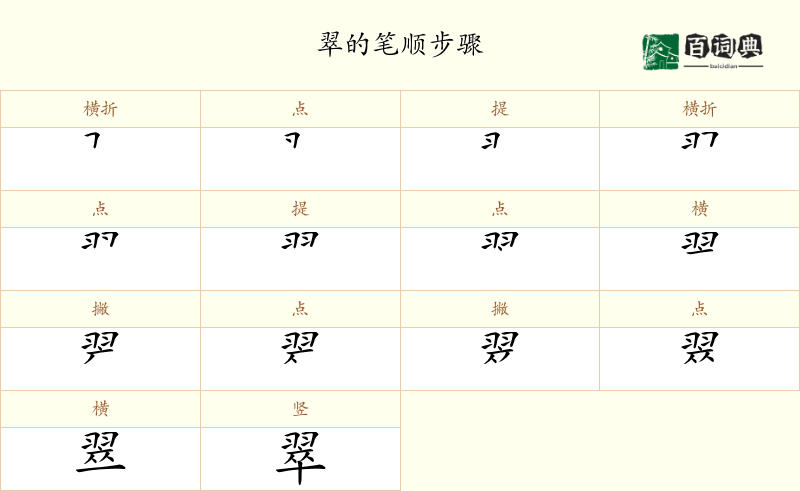 翠