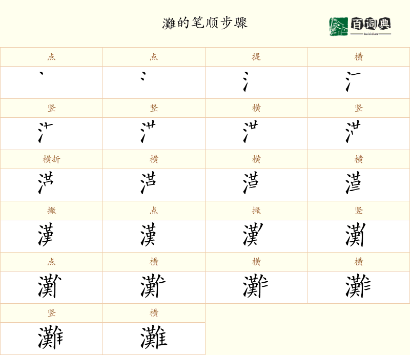 灘
