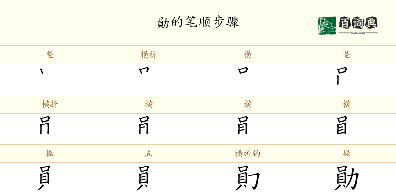 勛