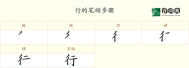 行