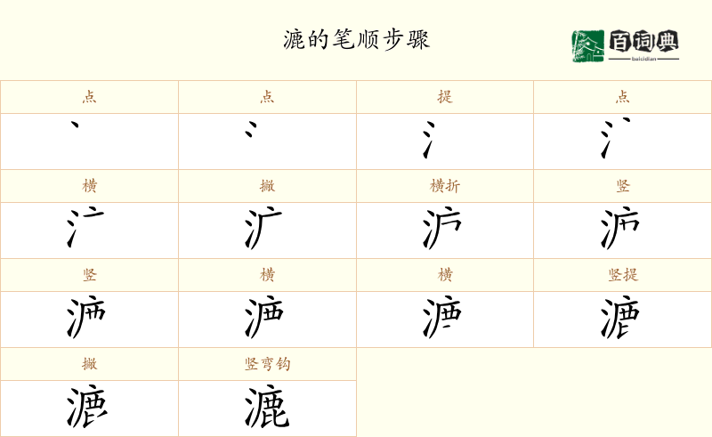 漉