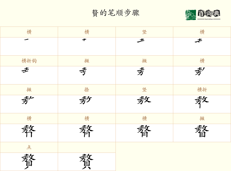 贅