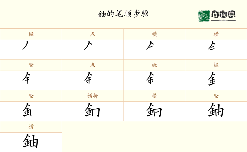 鈾