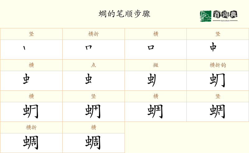 蜩
