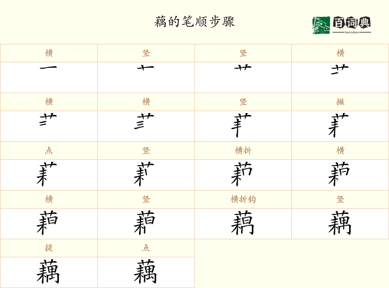 藕