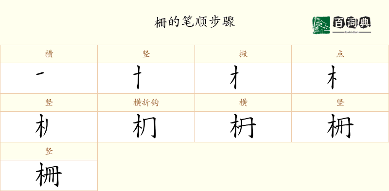 柵