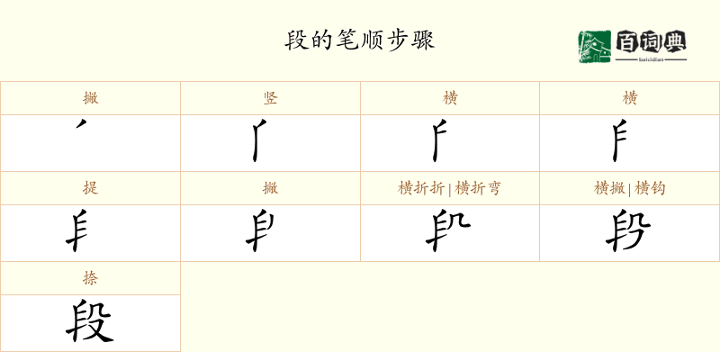 段