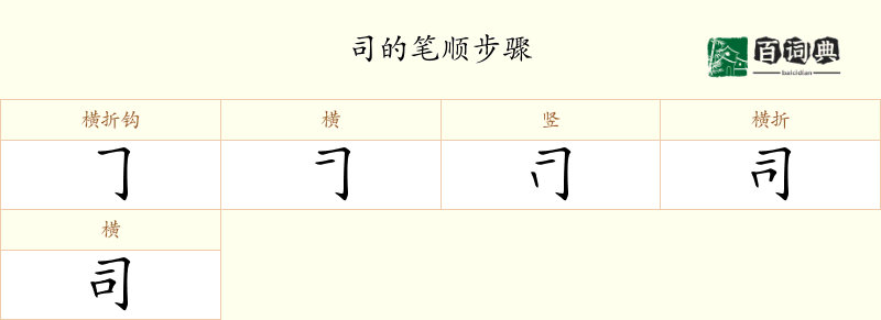 司