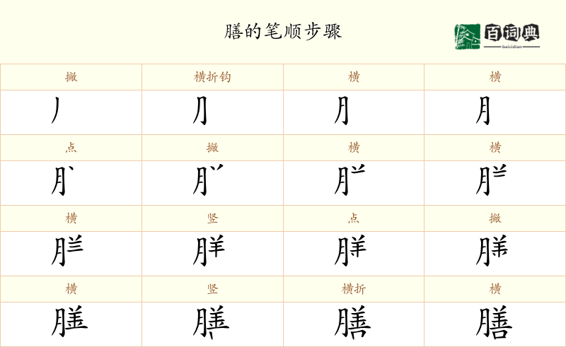 膳