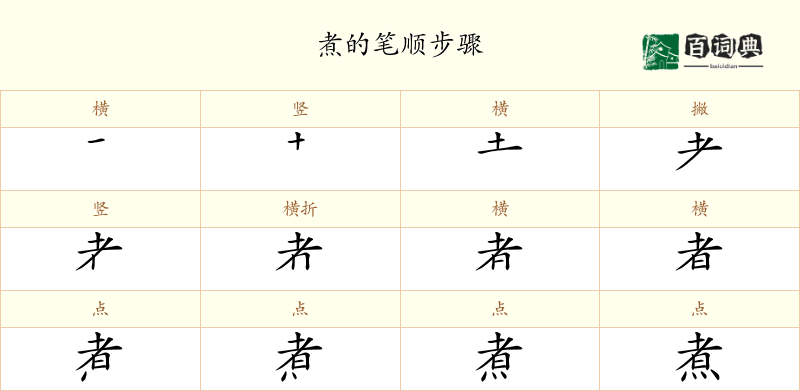 煮