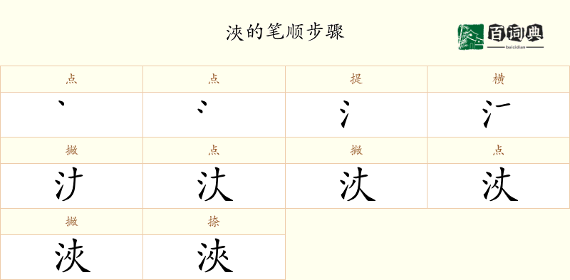 浹