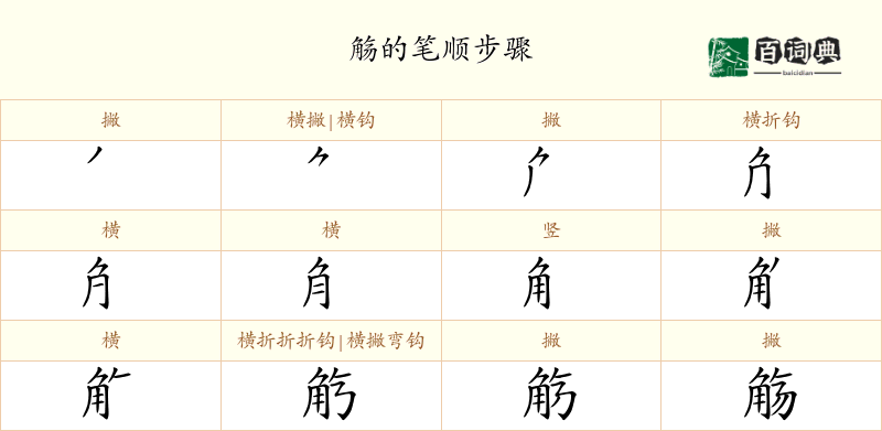 觞