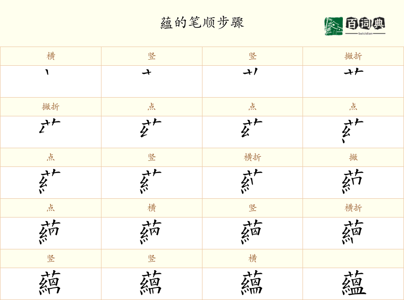蘊