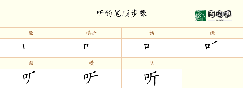 听