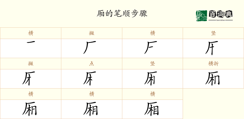 厢