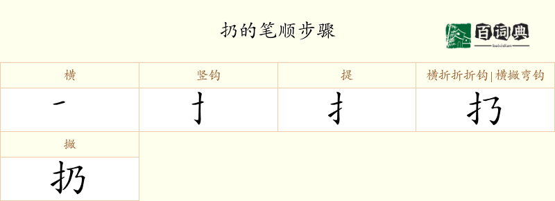扔