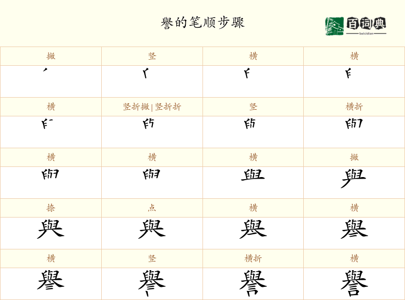 譽