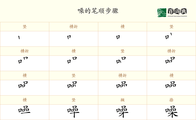 噪