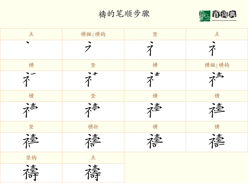禱