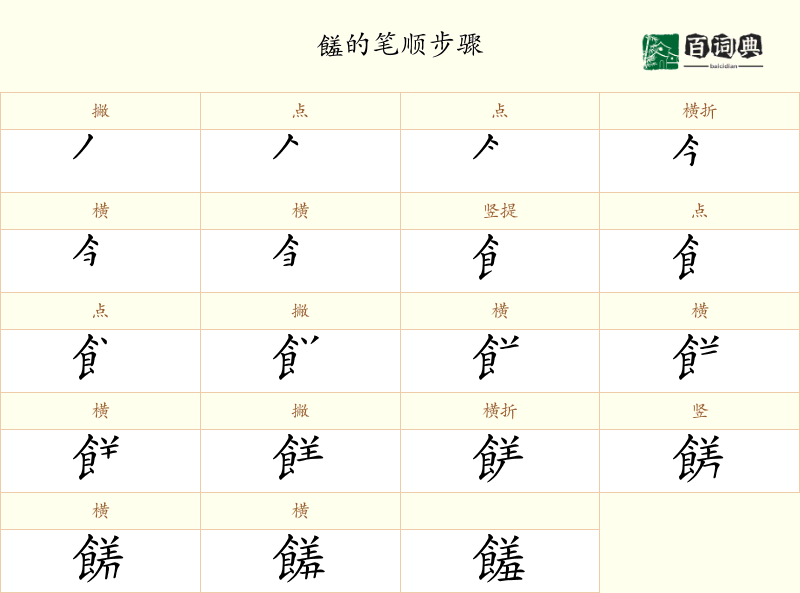 饈