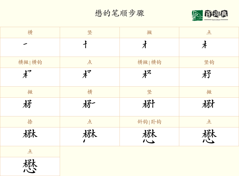 懋