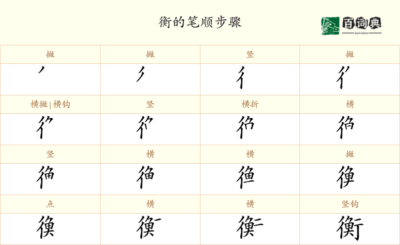 衡