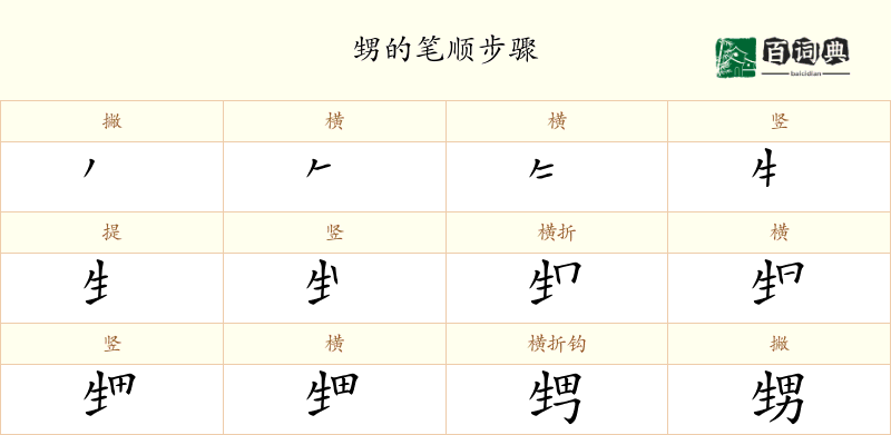 甥