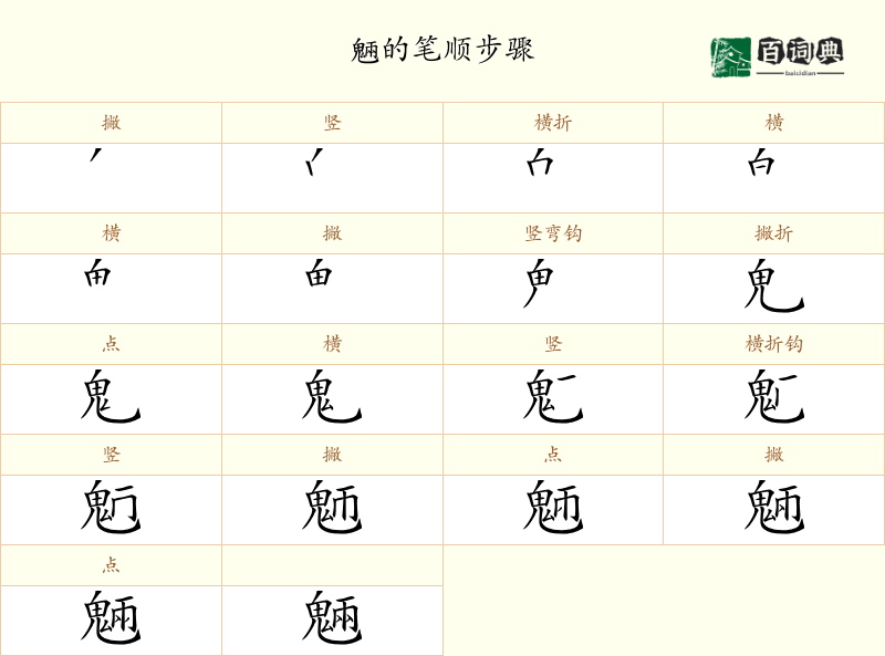 魎