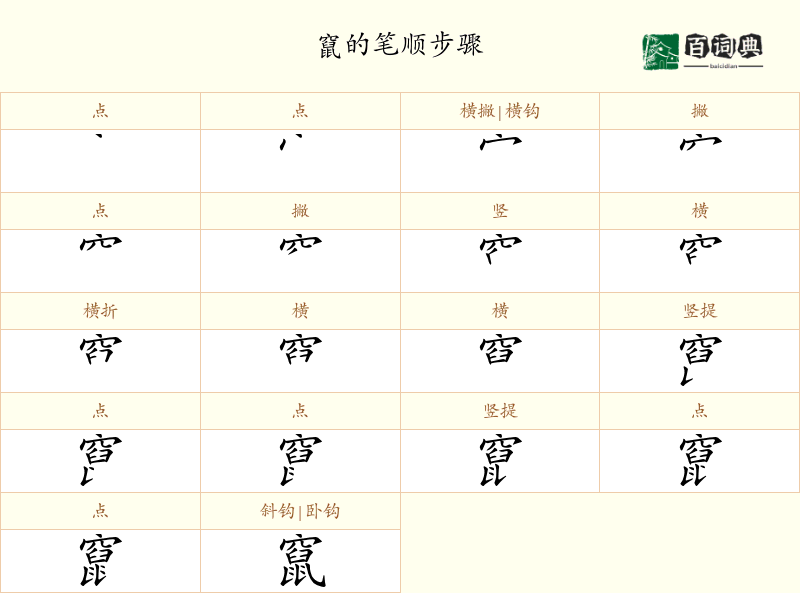 竄