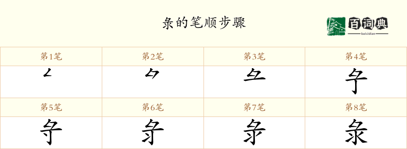 彔