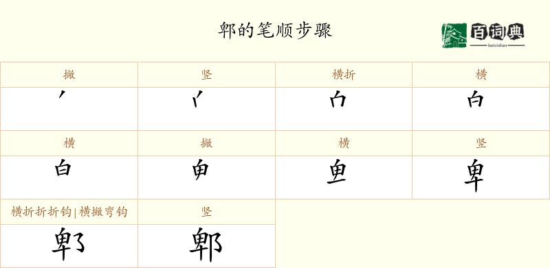 郫