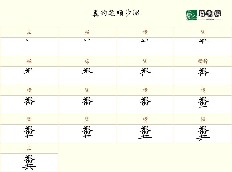 糞